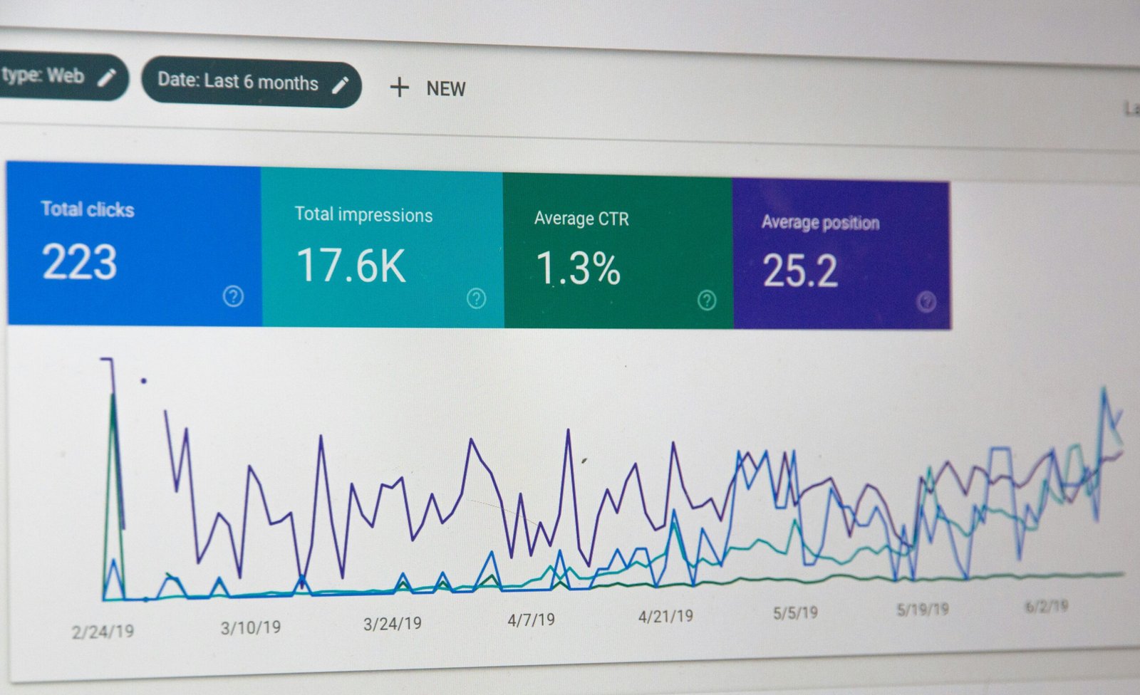 Best Dental SEO Agencies in 2026
